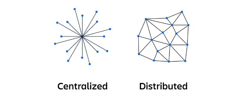 分布式系统｜共识算法 Raft