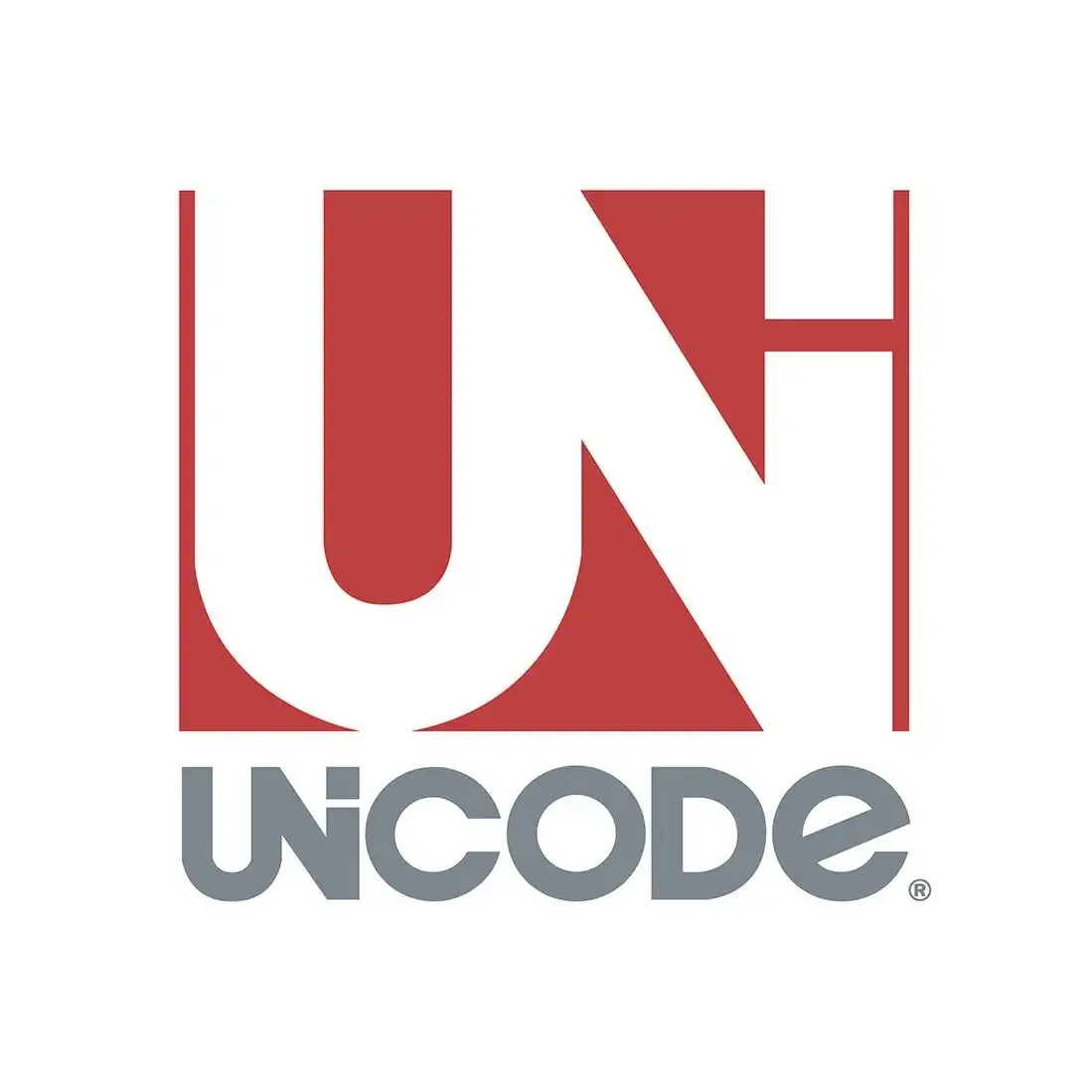 Charset and Encoding